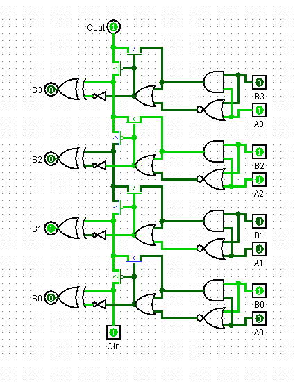 carry-cancel-diagram